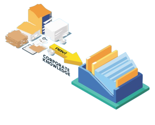 Navi organizes your corporate knowledge